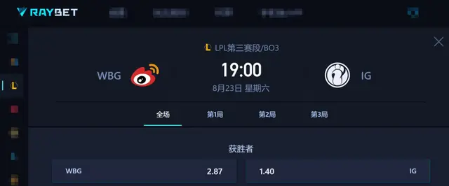 指数, 双方肯定比, 竞预测平台