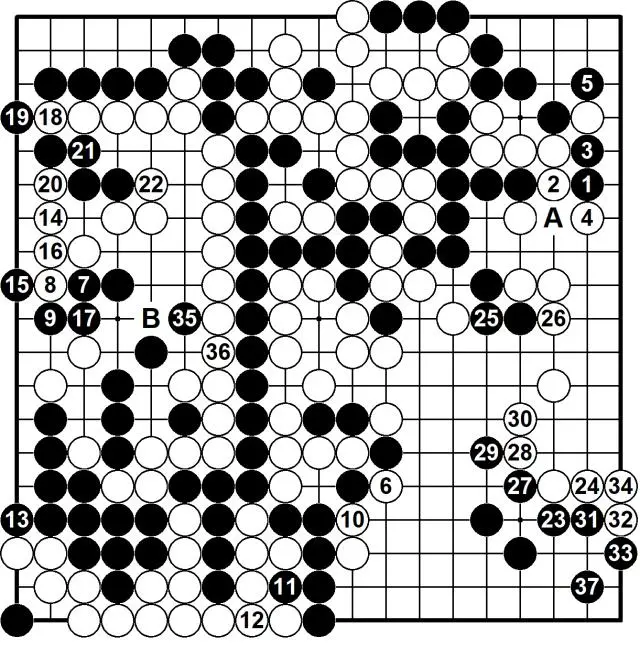 第五届大棋, 位粘即赢定, 黑棋损失远