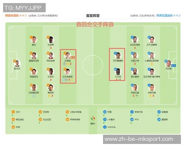 西悉尼流浪者与纽卡斯尔比赛前瞻及战术分析探讨